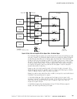 Предварительный просмотр 115 страницы Eaton Power Xpert 9395 Plus Installation And Operation Manual