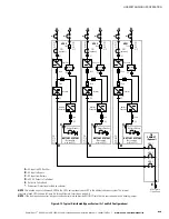 Предварительный просмотр 119 страницы Eaton Power Xpert 9395 Plus Installation And Operation Manual