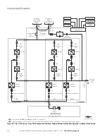 Предварительный просмотр 140 страницы Eaton Power Xpert 9395 UPS Installation And Operation Manual