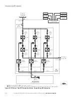 Предварительный просмотр 142 страницы Eaton Power Xpert 9395 UPS Installation And Operation Manual