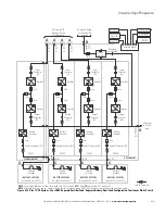 Предварительный просмотр 147 страницы Eaton Power Xpert 9395 UPS Installation And Operation Manual