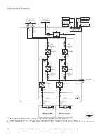 Предварительный просмотр 148 страницы Eaton Power Xpert 9395 UPS Installation And Operation Manual