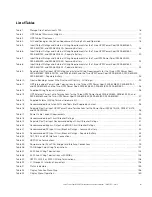 Preview for 21 page of Eaton Power Xpert 9395 Installation And Operation Manual