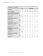 Preview for 53 page of Eaton Power Xpert 9395 Installation And Operation Manual