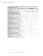 Preview for 55 page of Eaton Power Xpert 9395 Installation And Operation Manual