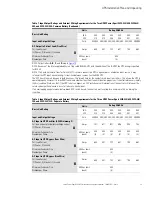 Preview for 56 page of Eaton Power Xpert 9395 Installation And Operation Manual