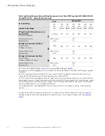 Preview for 57 page of Eaton Power Xpert 9395 Installation And Operation Manual