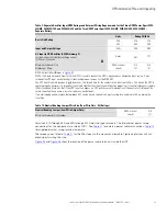 Preview for 58 page of Eaton Power Xpert 9395 Installation And Operation Manual