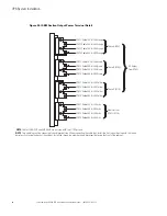 Preview for 89 page of Eaton Power Xpert 9395 Installation And Operation Manual