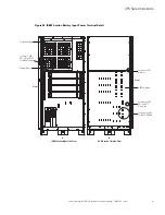 Preview for 90 page of Eaton Power Xpert 9395 Installation And Operation Manual