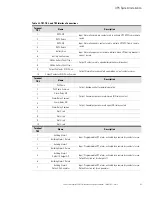 Preview for 106 page of Eaton Power Xpert 9395 Installation And Operation Manual