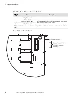 Preview for 107 page of Eaton Power Xpert 9395 Installation And Operation Manual