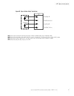 Preview for 108 page of Eaton Power Xpert 9395 Installation And Operation Manual