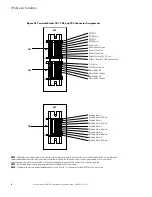 Preview for 109 page of Eaton Power Xpert 9395 Installation And Operation Manual