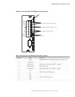 Preview for 122 page of Eaton Power Xpert 9395 Installation And Operation Manual