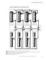 Preview for 126 page of Eaton Power Xpert 9395 Installation And Operation Manual