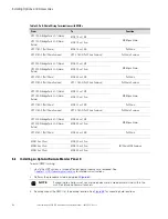 Preview for 127 page of Eaton Power Xpert 9395 Installation And Operation Manual