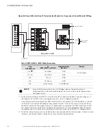 Preview for 129 page of Eaton Power Xpert 9395 Installation And Operation Manual