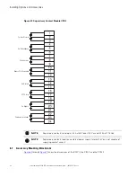 Preview for 133 page of Eaton Power Xpert 9395 Installation And Operation Manual