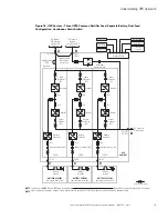 Preview for 148 page of Eaton Power Xpert 9395 Installation And Operation Manual