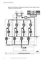 Preview for 149 page of Eaton Power Xpert 9395 Installation And Operation Manual