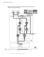 Preview for 151 page of Eaton Power Xpert 9395 Installation And Operation Manual