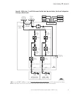 Preview for 152 page of Eaton Power Xpert 9395 Installation And Operation Manual