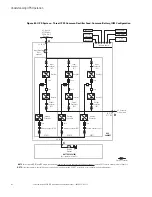 Preview for 155 page of Eaton Power Xpert 9395 Installation And Operation Manual