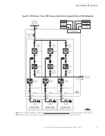 Preview for 156 page of Eaton Power Xpert 9395 Installation And Operation Manual