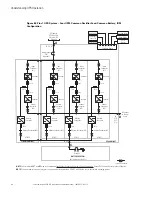 Preview for 157 page of Eaton Power Xpert 9395 Installation And Operation Manual