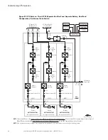 Preview for 159 page of Eaton Power Xpert 9395 Installation And Operation Manual