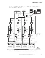 Preview for 160 page of Eaton Power Xpert 9395 Installation And Operation Manual