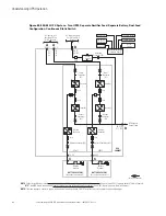 Preview for 161 page of Eaton Power Xpert 9395 Installation And Operation Manual