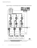 Preview for 163 page of Eaton Power Xpert 9395 Installation And Operation Manual