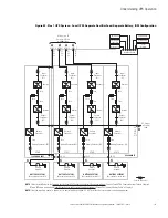 Preview for 164 page of Eaton Power Xpert 9395 Installation And Operation Manual