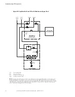 Preview for 165 page of Eaton Power Xpert 9395 Installation And Operation Manual