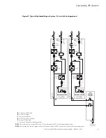 Preview for 172 page of Eaton Power Xpert 9395 Installation And Operation Manual