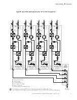 Preview for 174 page of Eaton Power Xpert 9395 Installation And Operation Manual