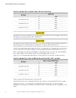 Preview for 43 page of Eaton Power Xpert 9395C Installation And Operation Manual