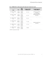 Preview for 37 page of Eaton Power Xpert 9395P-1100/1100 Installation And Operation Manual