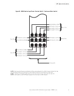 Preview for 81 page of Eaton Power Xpert 9395P-1100/1100 Installation And Operation Manual