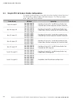 Preview for 128 page of Eaton Power Xpert 9395P-1200 Installation And Operation Manual