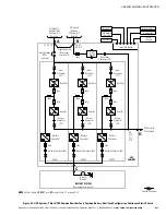 Preview for 131 page of Eaton Power Xpert 9395P-1200 Installation And Operation Manual