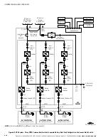 Preview for 132 page of Eaton Power Xpert 9395P-1200 Installation And Operation Manual