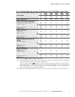 Preview for 55 page of Eaton Power Xpert 9395P-900 Series Installation And Operation Manual