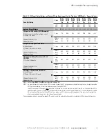 Preview for 57 page of Eaton Power Xpert 9395P-900 Series Installation And Operation Manual