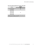 Preview for 71 page of Eaton Power Xpert 9395P-900 Series Installation And Operation Manual