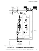 Предварительный просмотр 105 страницы Eaton Power Xpert 9395P Installation And Operation Manual