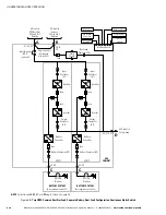 Предварительный просмотр 106 страницы Eaton Power Xpert 9395P Installation And Operation Manual