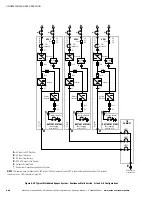 Предварительный просмотр 120 страницы Eaton Power Xpert 9395P Installation And Operation Manual